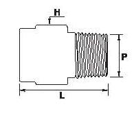 Pipe Plug GP